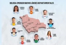 Bolivia con un mapa político fragmentado; piden a Paz llamar a cumbre nacional