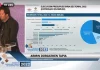 Se inclinan por la intervención de YPFB ante falta de autoridad